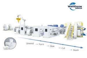 Structure diagram of frequency 3-shaft drive adult diaper production line from material unwinding to finished diaper stacking