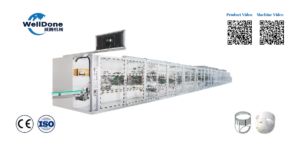 Full Servo Automatic Diaper Production Line WellDone Machinery