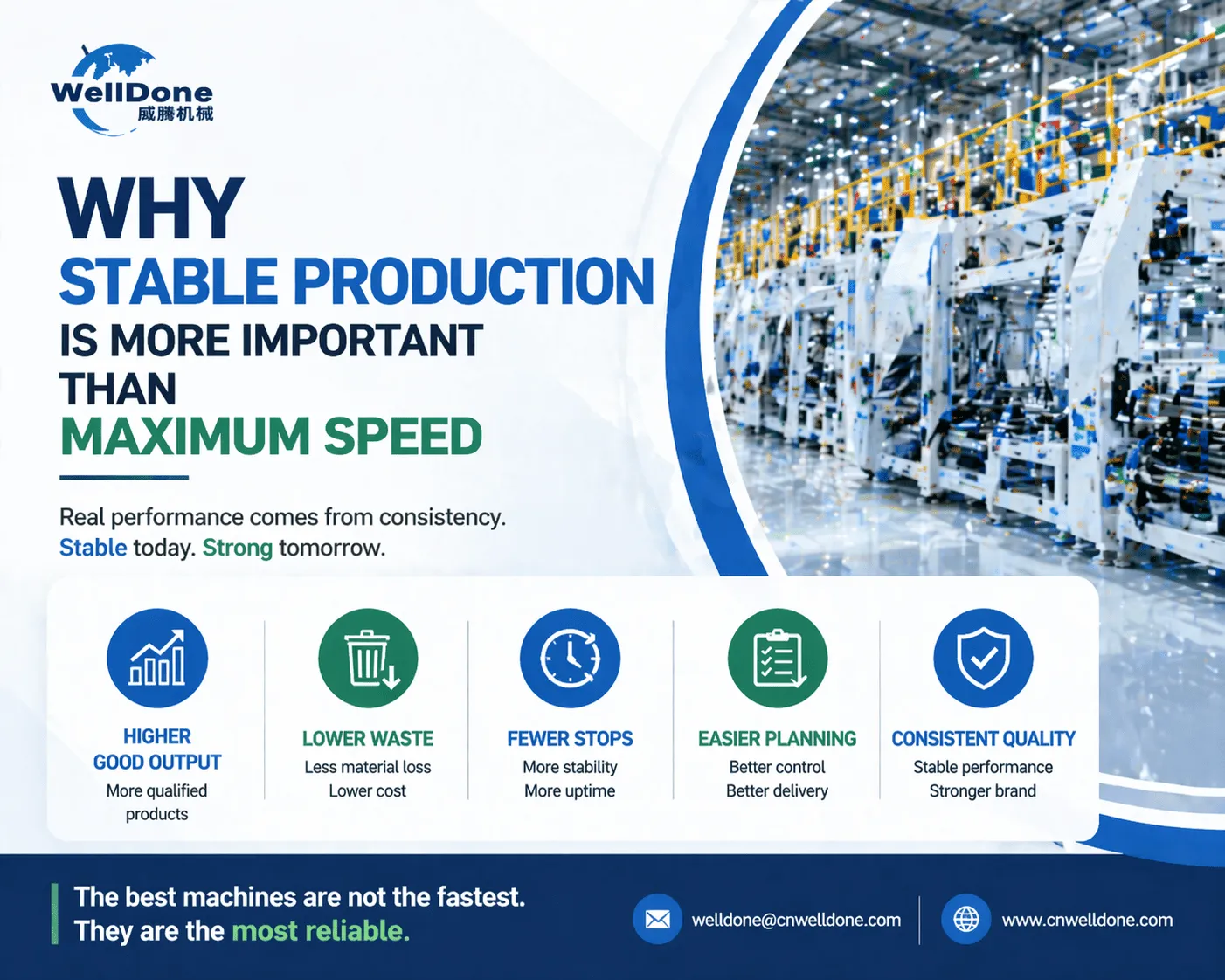 stable-production-vs-maximum-speed-hygiene-machine