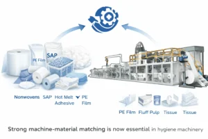 strong-machine-material-matching-for-hygiene-machinery-2026