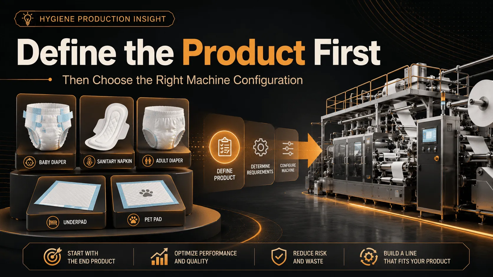define-product-first-machine-configuration-linkedin-cover